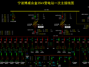 寧波博威能源管理系統(tǒng)